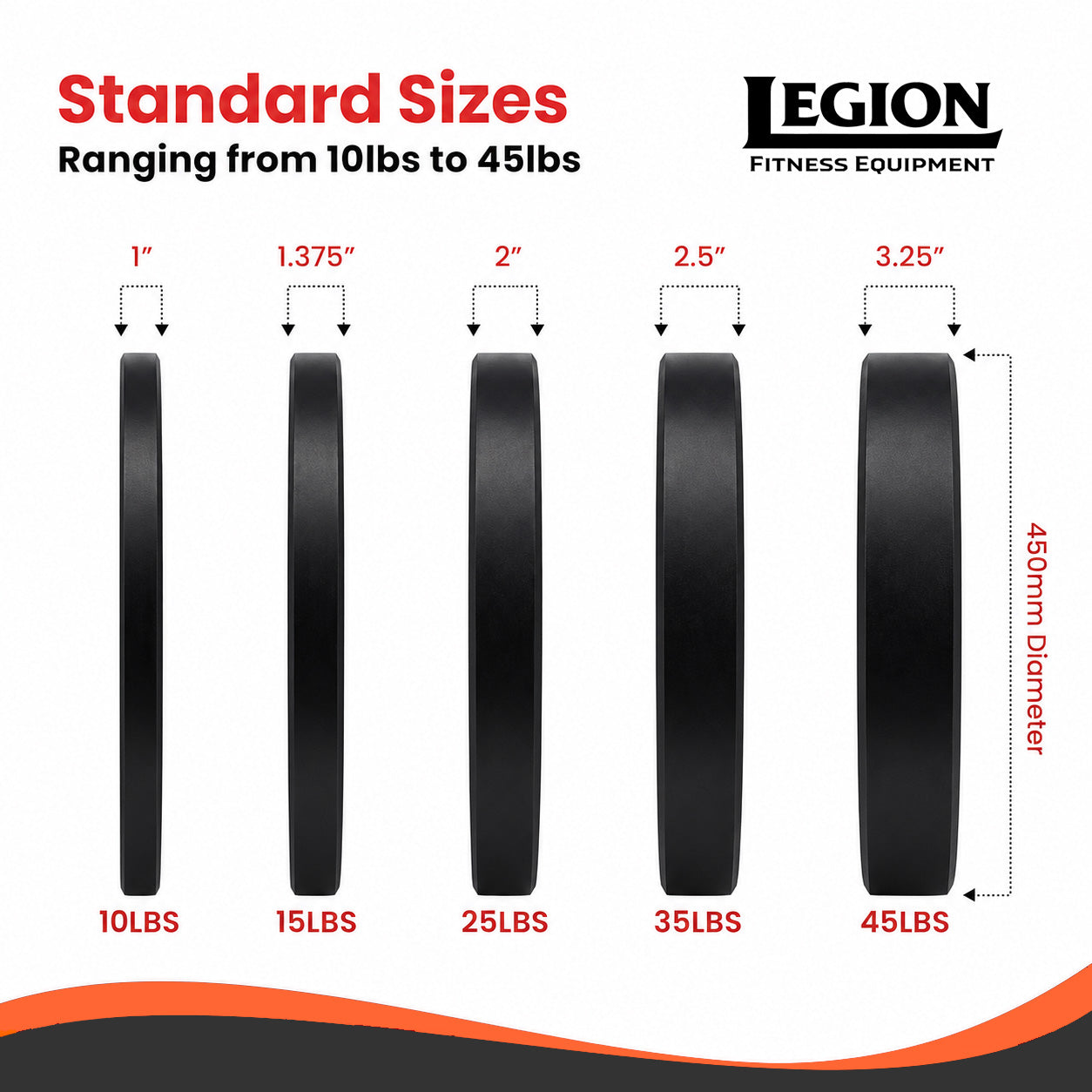 Legion Bumper Plate Sets