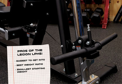 LPHS Horizontal Leg Press / Hack Squat